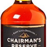 Rum Chairman's Reserve Spiced Rum 0,7l 40%